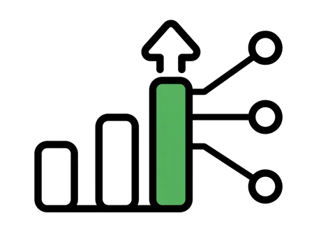 Skalierung und Cross-Channel-Integration