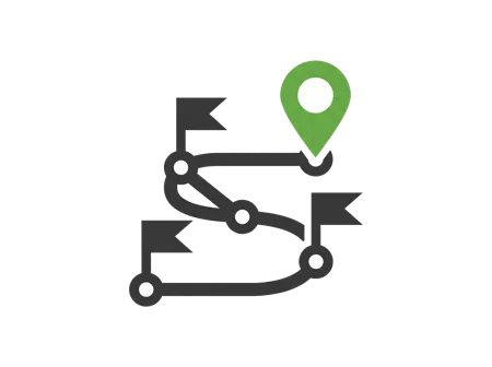 Strategy & prioritization