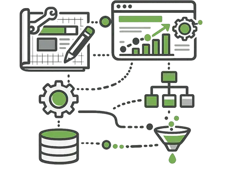 Strukturen aufbauen & Maßnahmen umsetzen