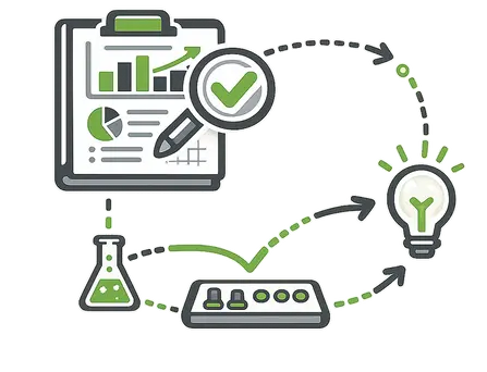 Performance steuern & Learnings nutzen