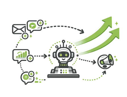 Erfolgreiche Ansätze ausbauen & weiterdenken
