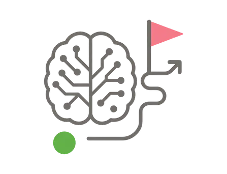 Strategie & Fahrplan